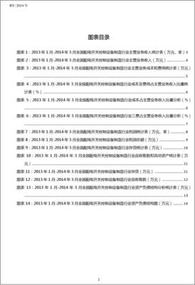 2013-2014年3月全国配电开关控制设备制造行业财务指标月报
